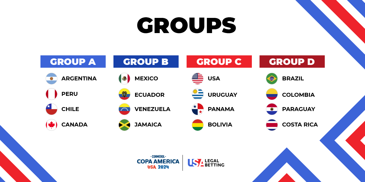 ulb-copa-america-group-stag