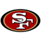 San Francisco 49ers Official Logo